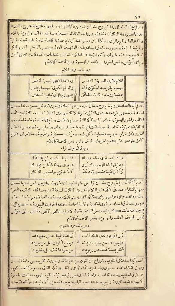 futmak.com - Page 76 - from part One of the first Boulaq edition